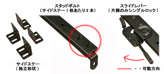 シートレール ご選択の目安