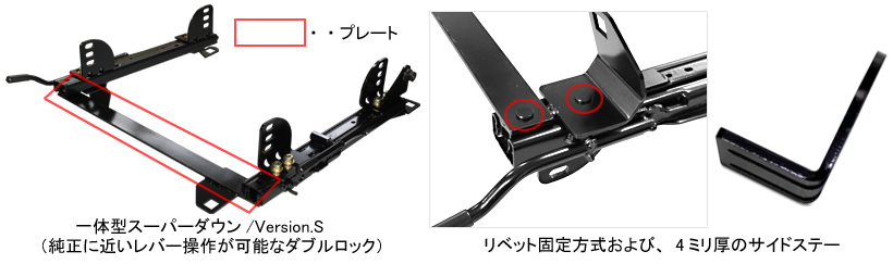 シートレール ご選択の目安